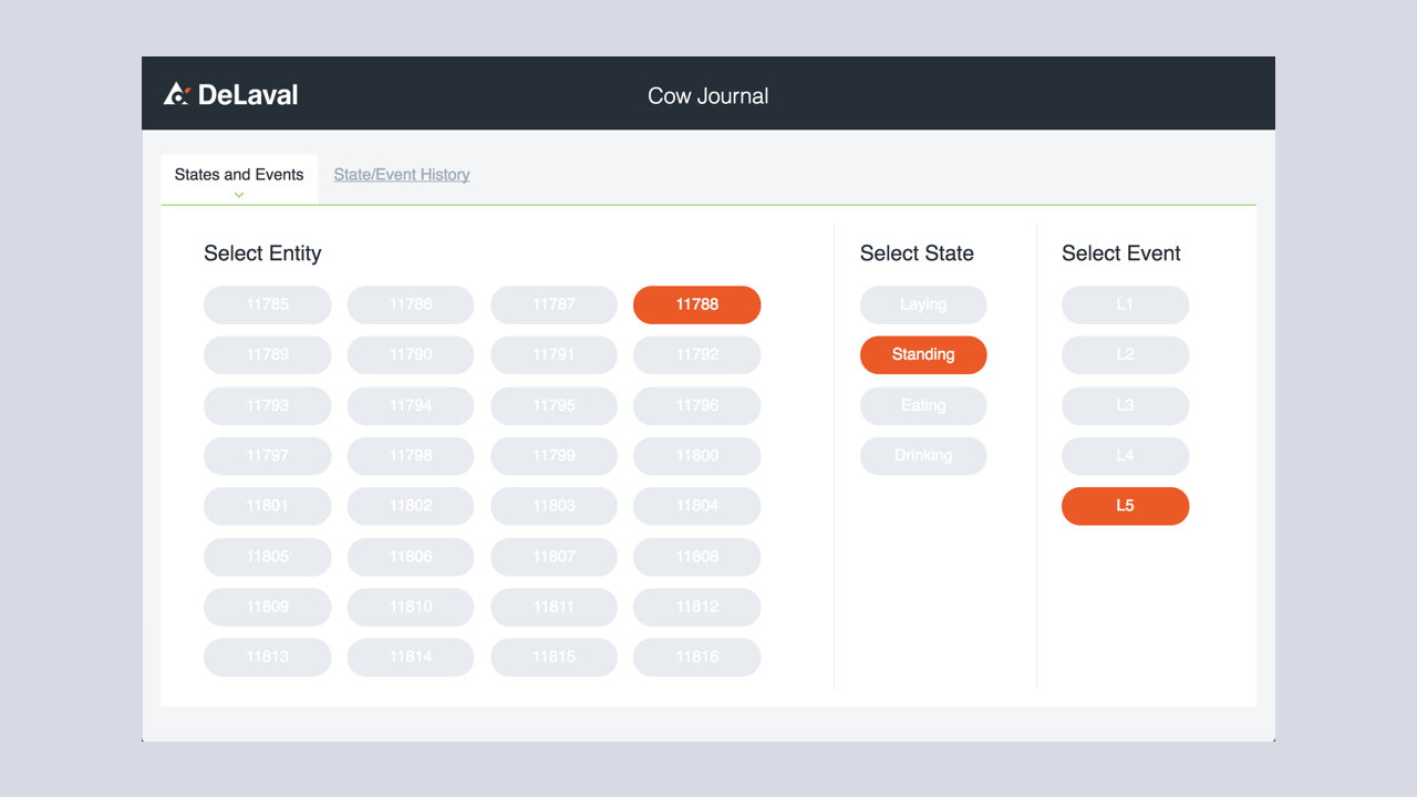 DeLaval ASM Platform – Cow Journal