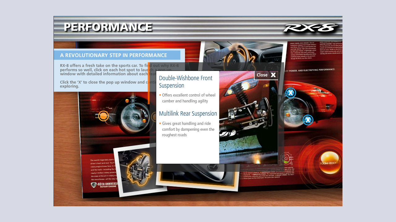 Mazda Sales WBT – RX-8 Performance