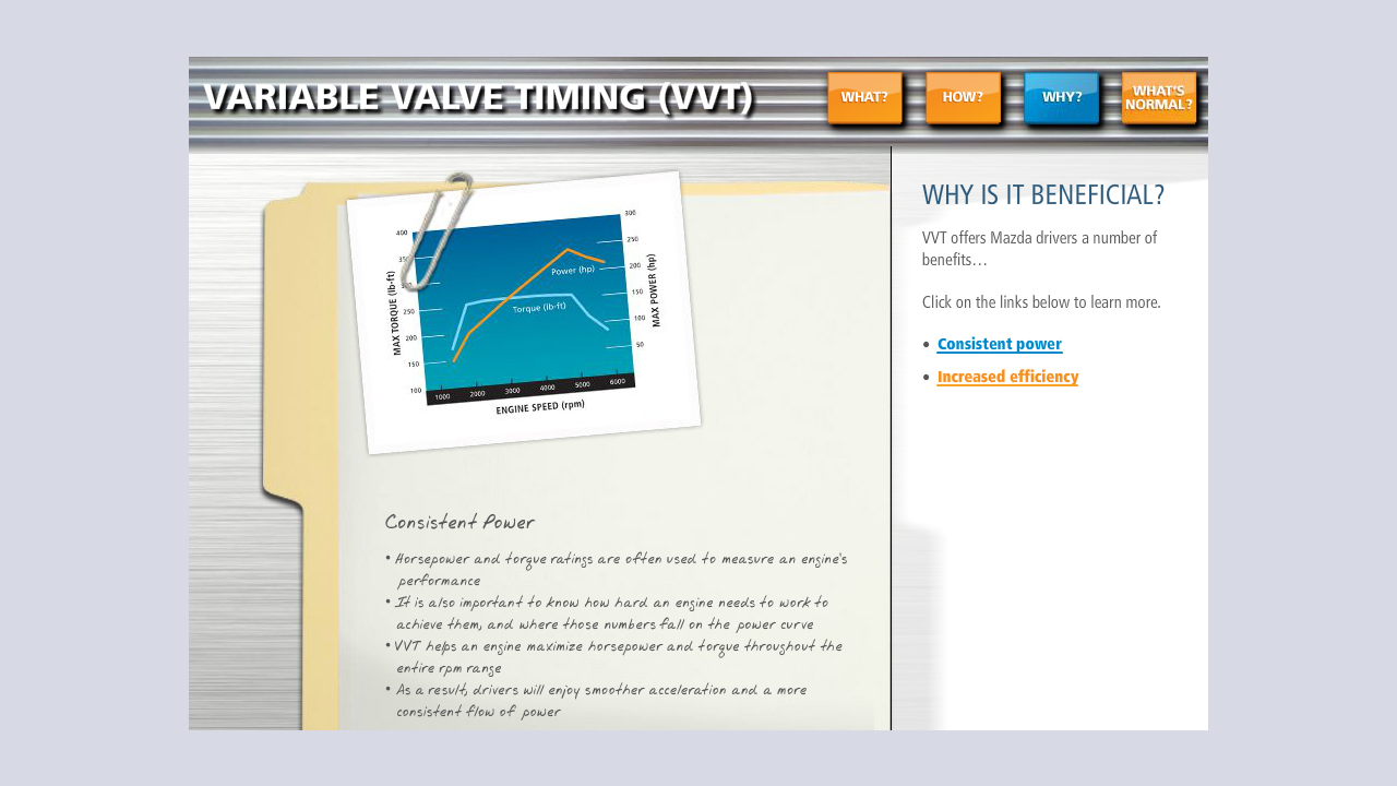 Mazda Tech Performance WBT – VVT Why?